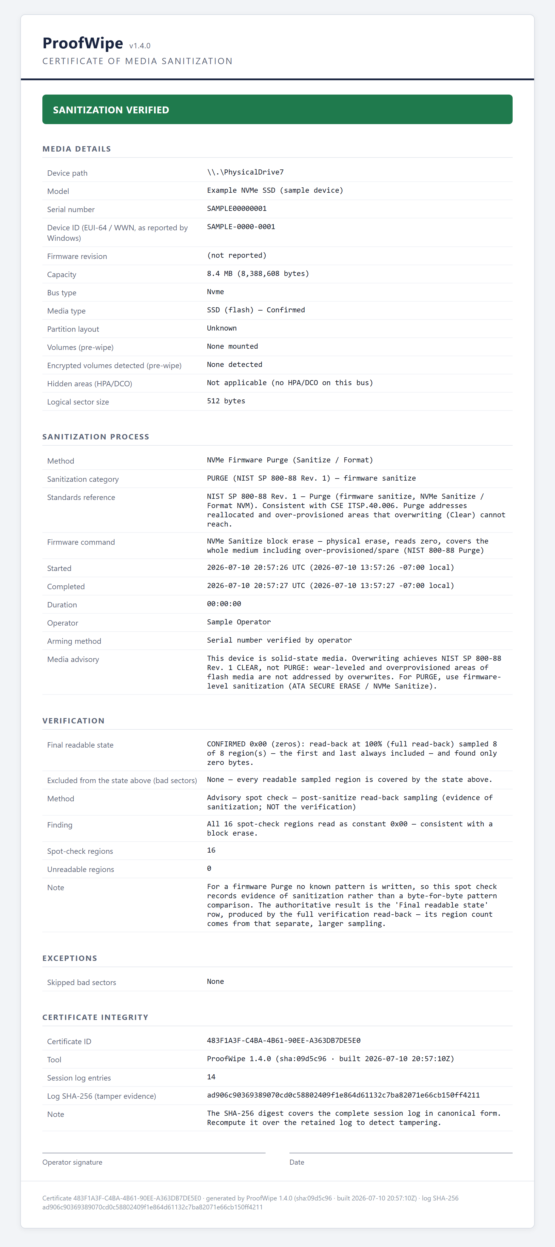 A finished ProofWipe Certificate of Media Sanitization with the green Sanitization Verified banner, drive identity, NIST 800-88 Purge details, verification results and SHA-256 tamper evidence